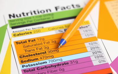 Navigating Food Labels: Making Informed Choices for Healthier Eating